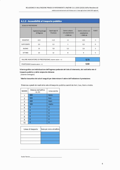 Relazione di Valutazione Protocollo Itaca Prassi di riferimento UNI/PdR 13.1:2019 2023 Residenziale precompilata automaticamente